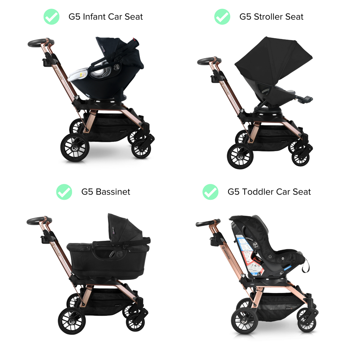 Orbit Baby G5 Stroller with 360 Rotating Seat