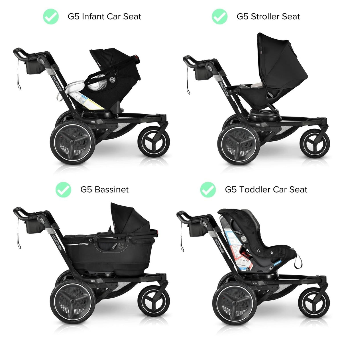 Orbit Baby X5 Jogging Stroller