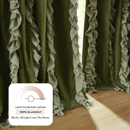 Verdant Path Velvet Blackout Window Curtain Panels