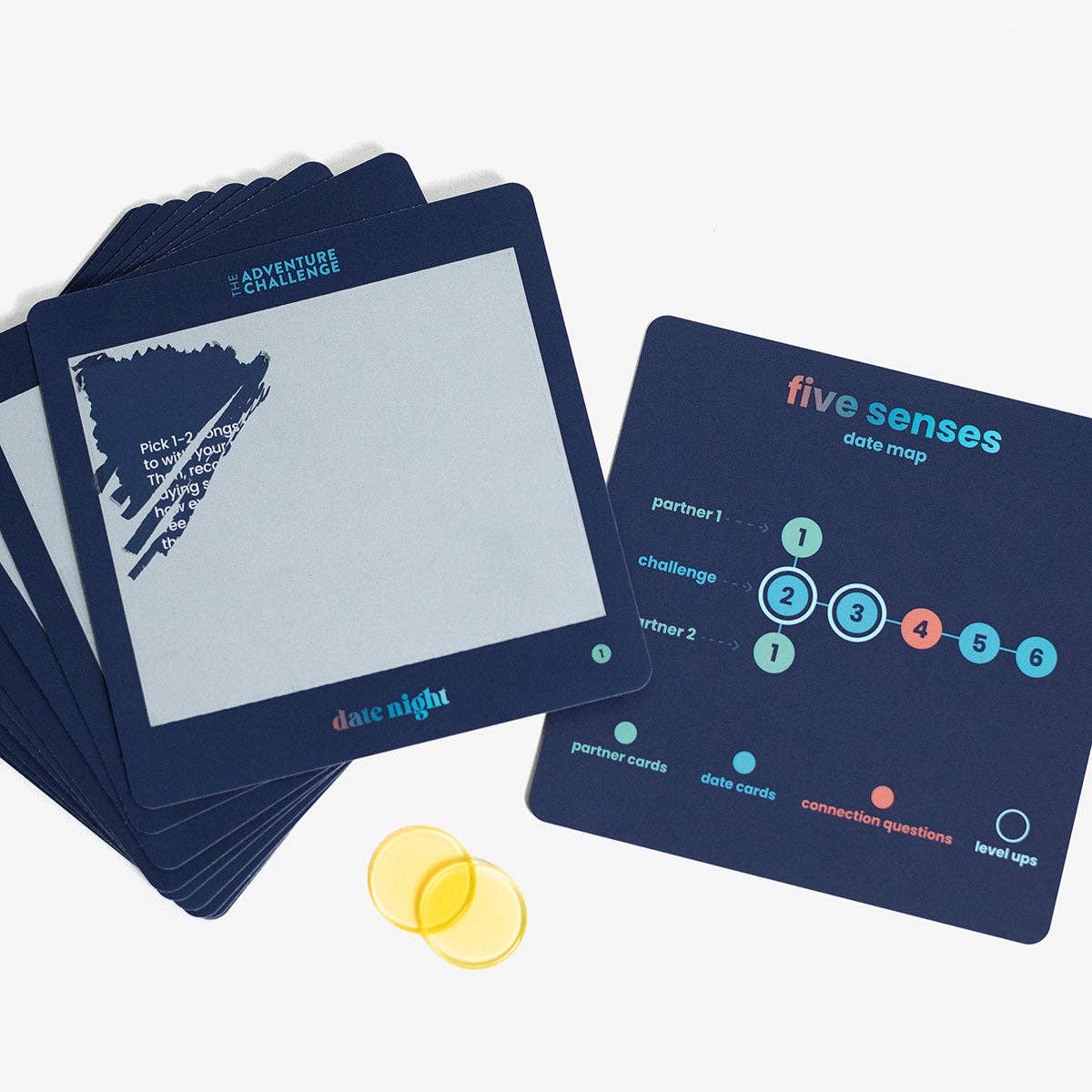 Home Date Experience