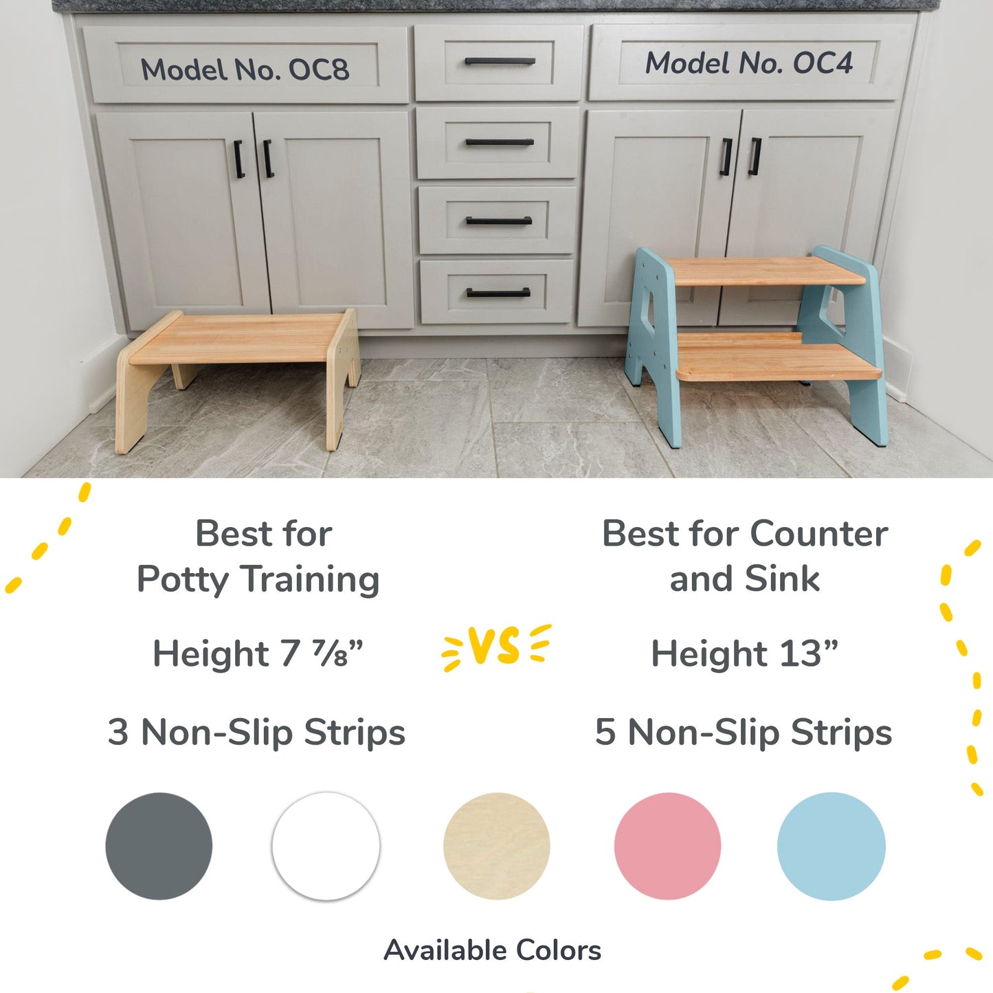 2-Step Stool for Kids