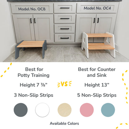 1-Step Stool For Kids