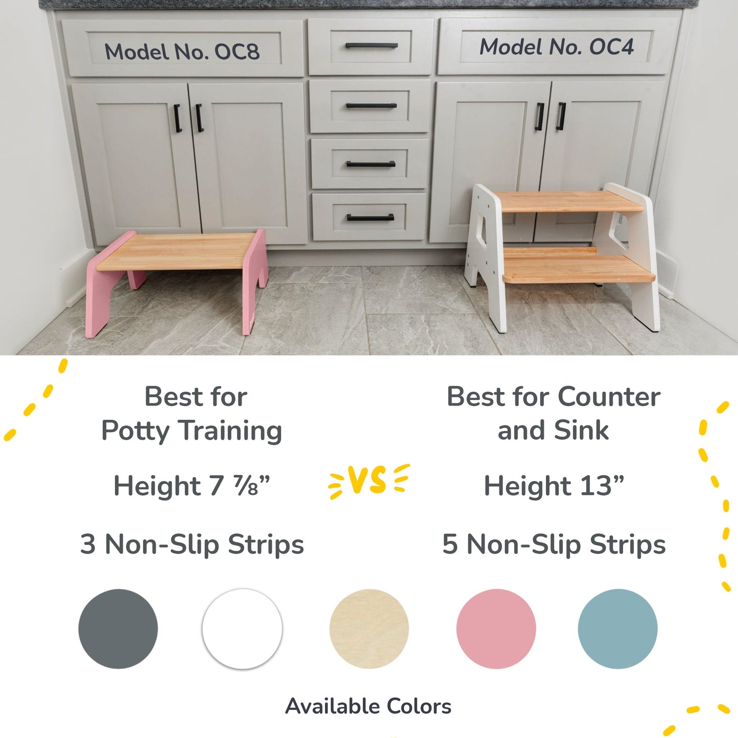 1-Step Stool For Kids