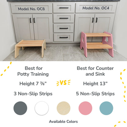 2-Step Stool for Kids