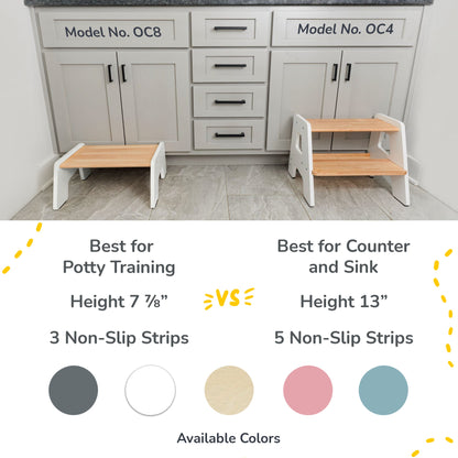 1-Step Stool For Kids