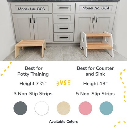 2-Step Stool for Kids