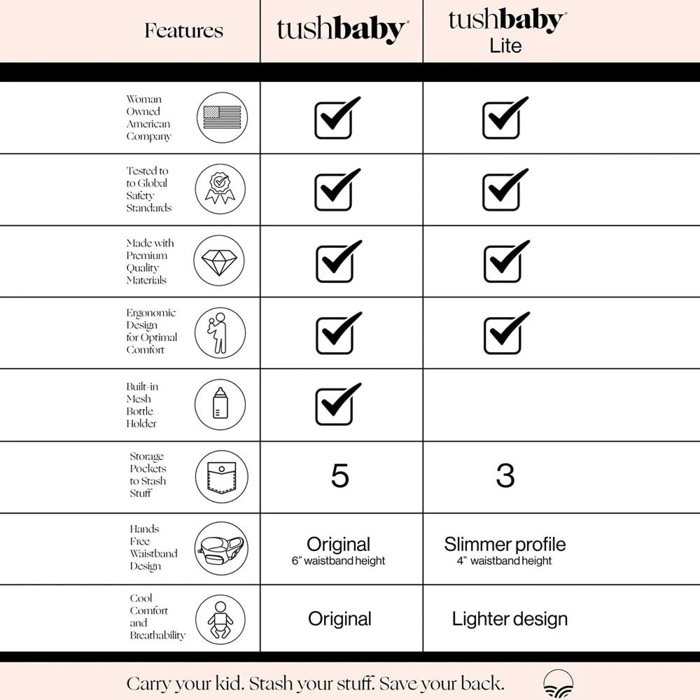 The Tushbaby Hip Carrier