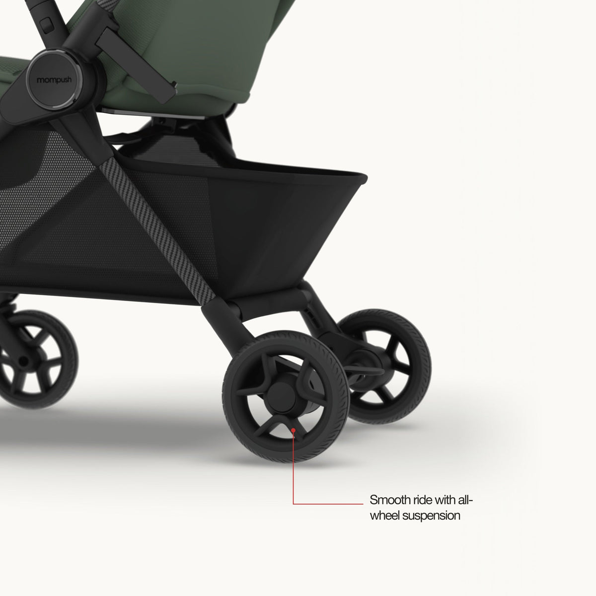 Mompush Nexis