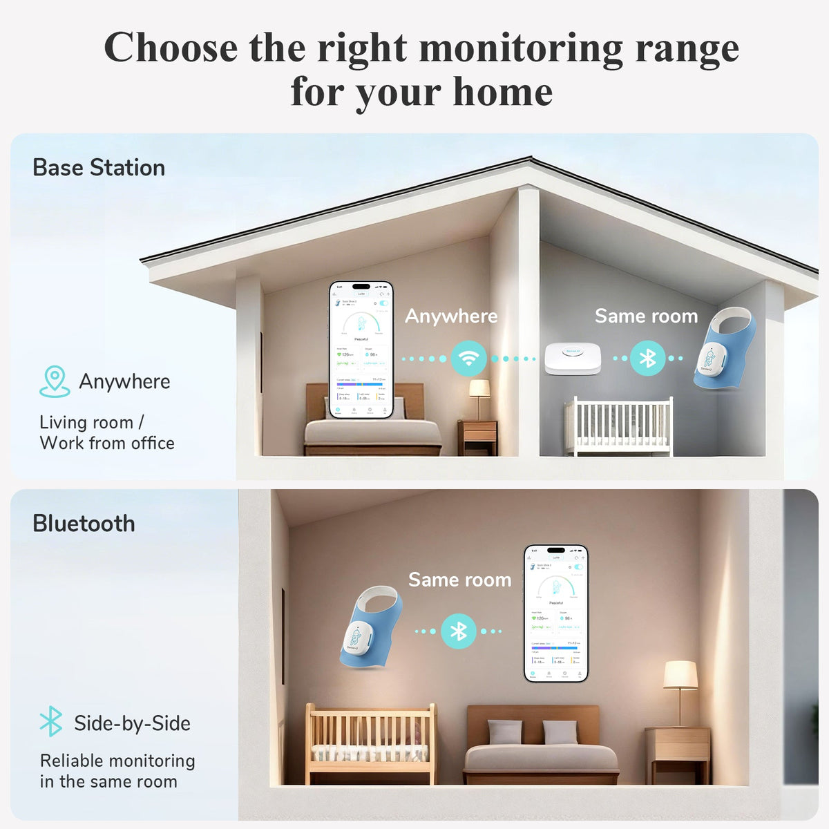 Sense-U Smart Sock Shoe + 2.5K PTZ Cam Bundle, view 15