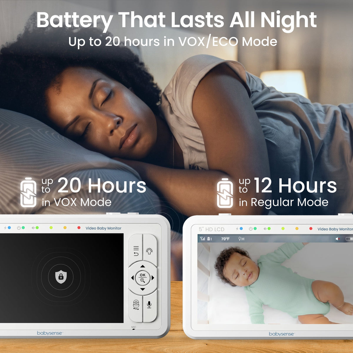 Babysense HD S2: Video Baby Monitor with 2 Cameras, Non Wifi, Split Screen & Night Light Machine