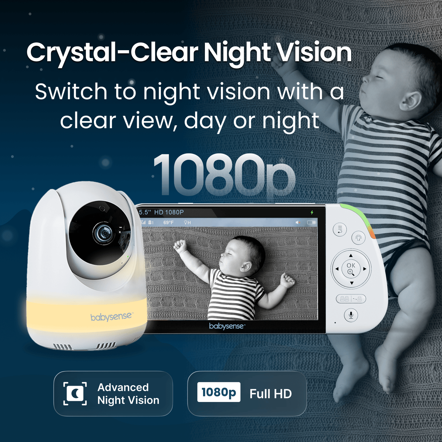 Babysense MaxView PRO: Video Baby Monitor with 2 Cameras, Non Wifi, Split Screen, Night Light & Sound Machine