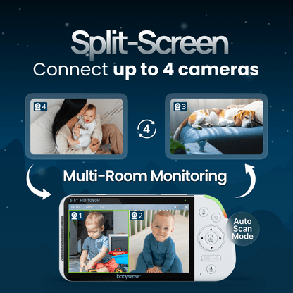 Babysense MaxView PRO: Video Baby Monitor with 2 Cameras, Non Wifi, Split Screen, Night Light & Sound Machine