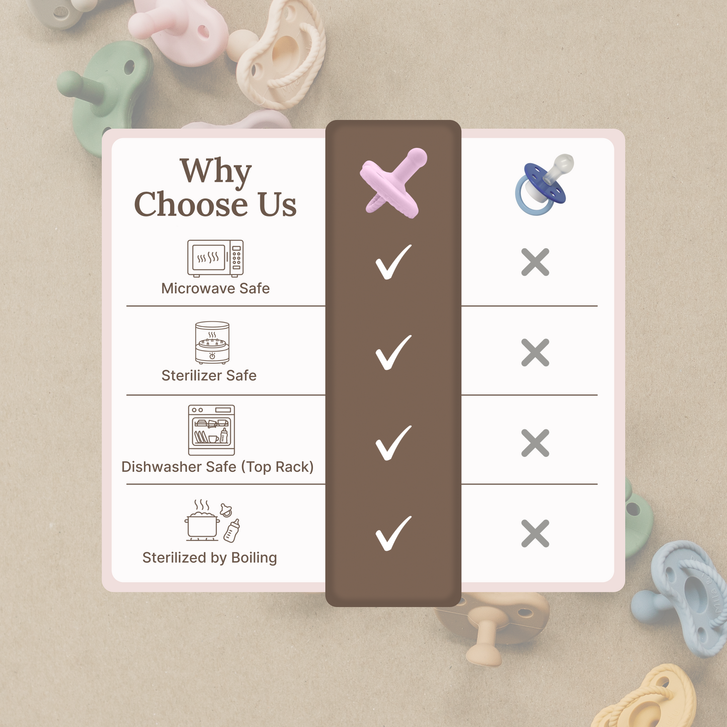 Round Shape Silicone Pacifiers (Set of 2)