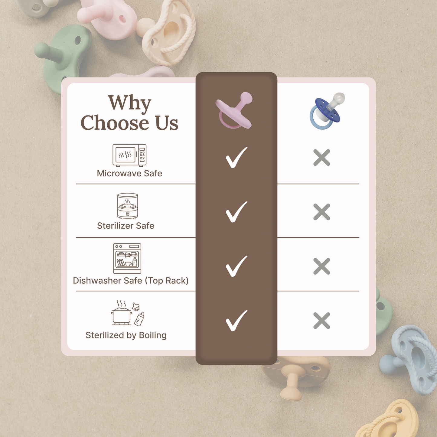 Orthodontic Shape Silicone Baby Pacifiers (Set of 2)