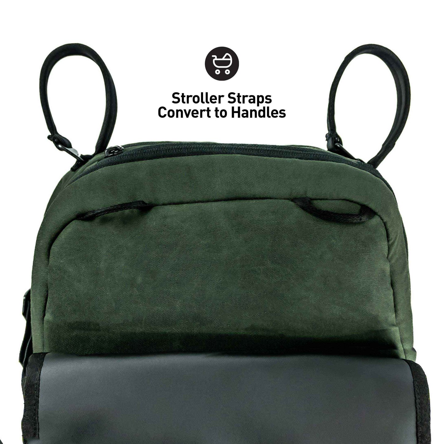 Adventure Proof Diaper Backpack Bundle