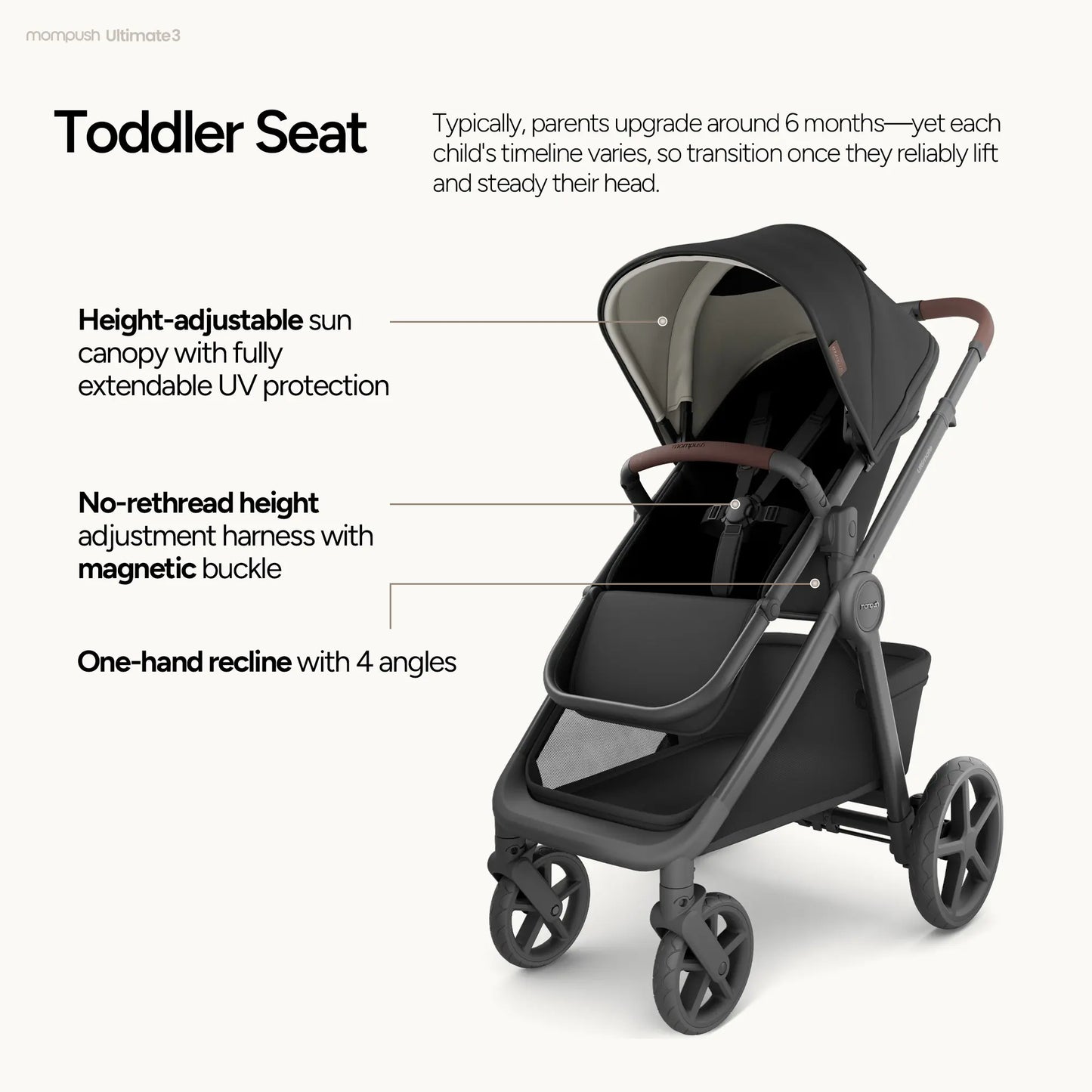 Mompush Ultimate 3